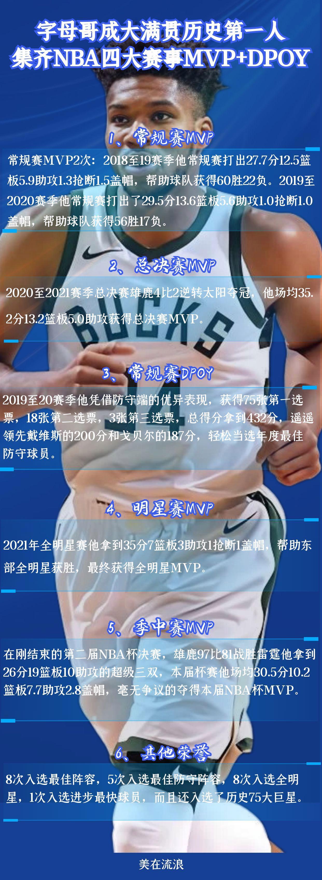 字母哥官方宣布战术调整新规，RNG引发争议！的简单介绍
