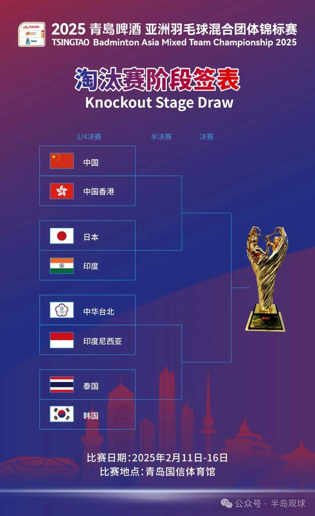 板球赛场再起风云：齐鲁鲨队队惊险晋级粤西独角兽队，赛场气氛火爆关键战拿下信心的简单介绍